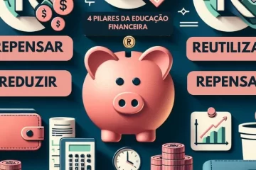 Ilustração dos 4 pilares da educação financeira.